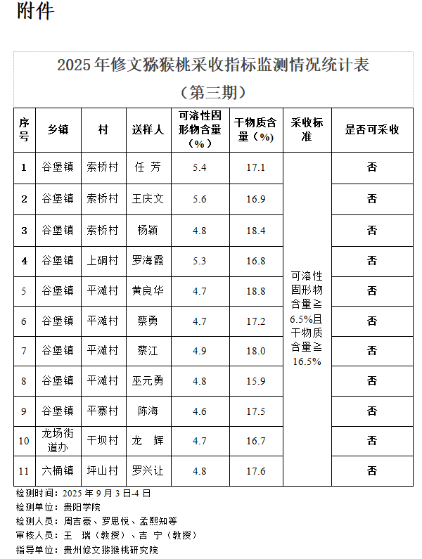 b607a71f72f206451b99a20764d90d8c.png